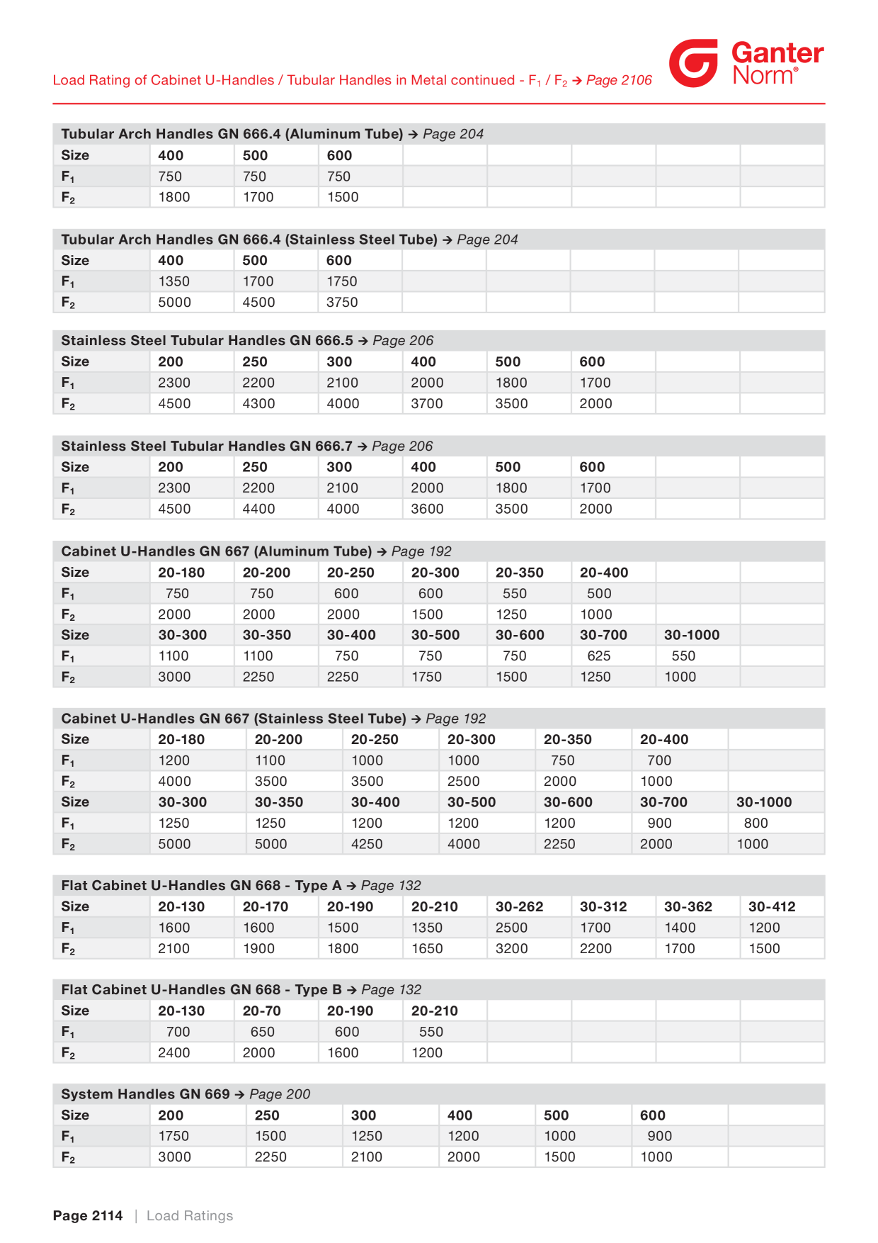 Catalog preview image
