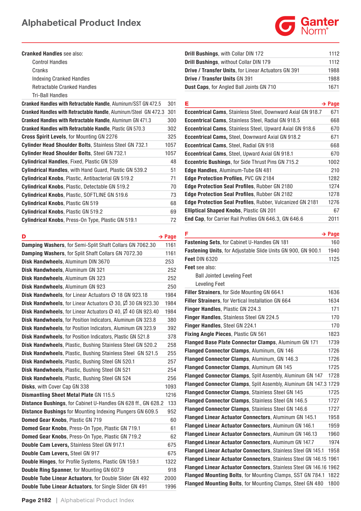 Catalog Overview Image