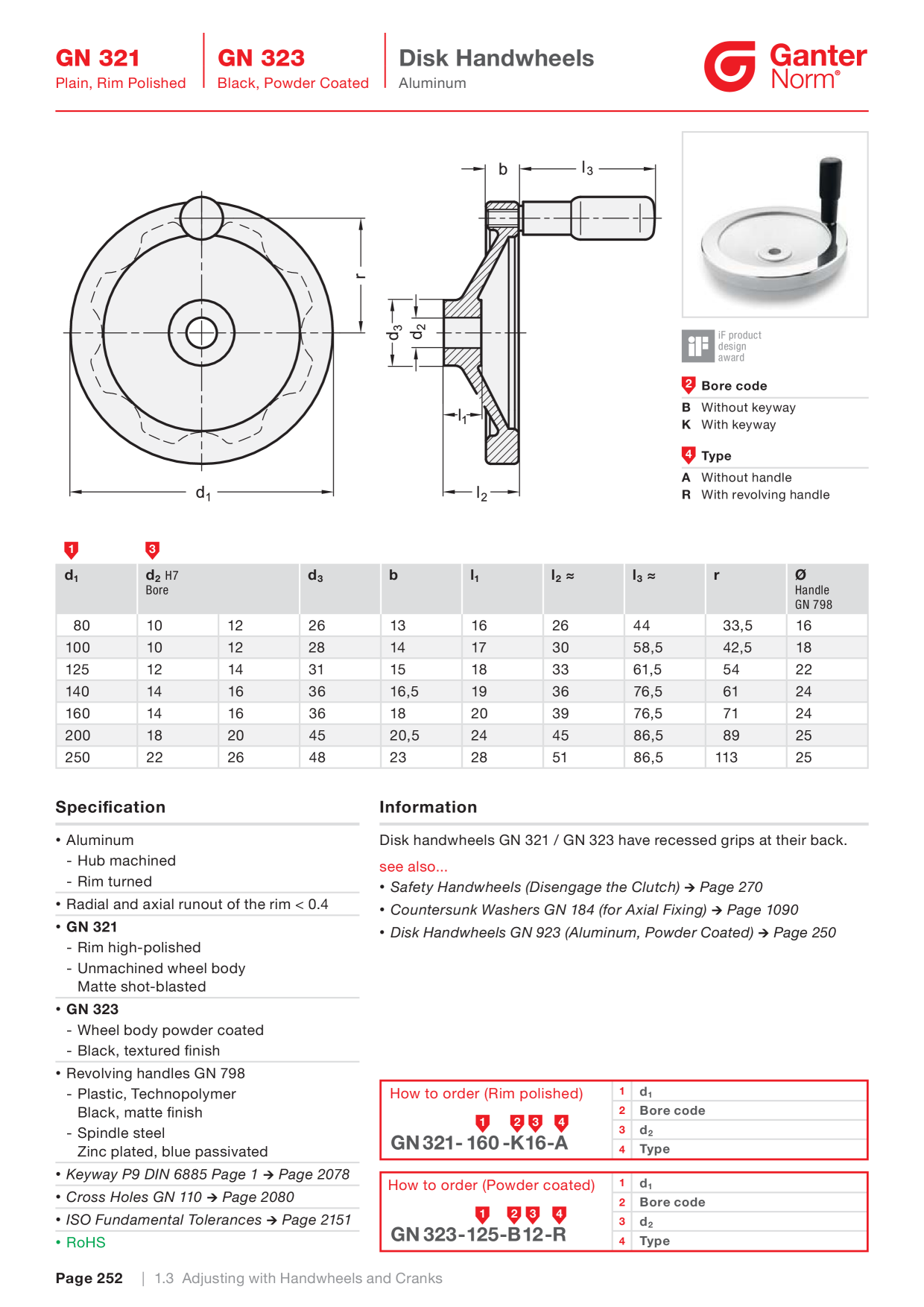 Image d’aperçu du catalogue