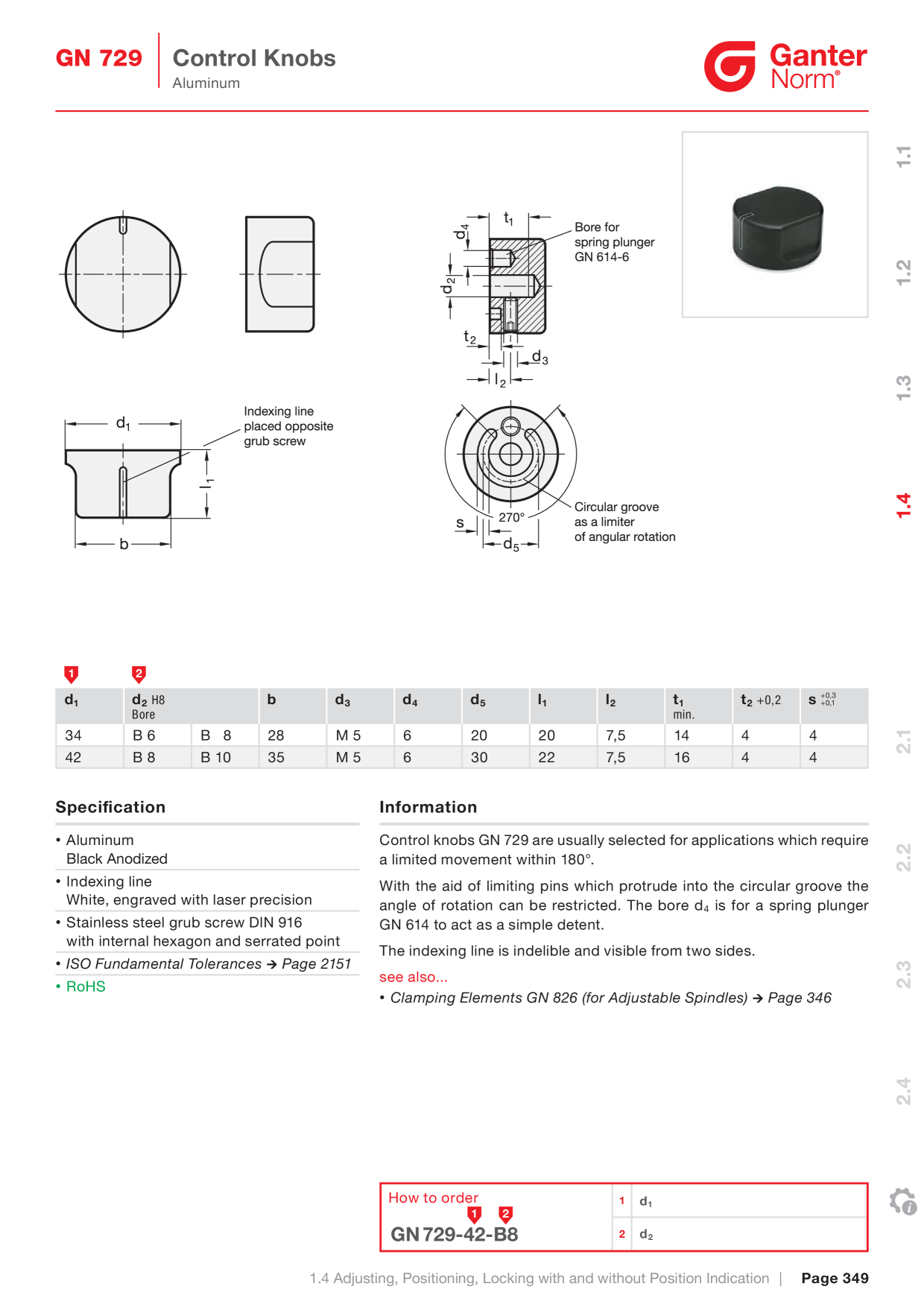 Catalog preview image