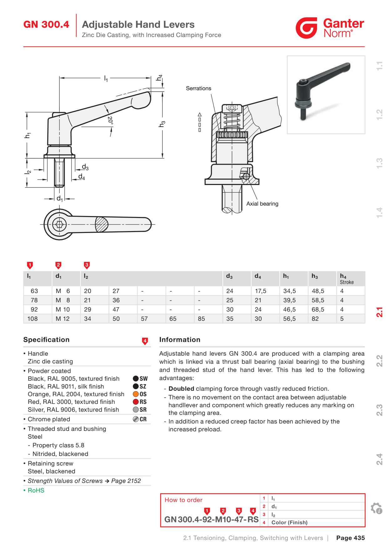 Anteprima del catalogo