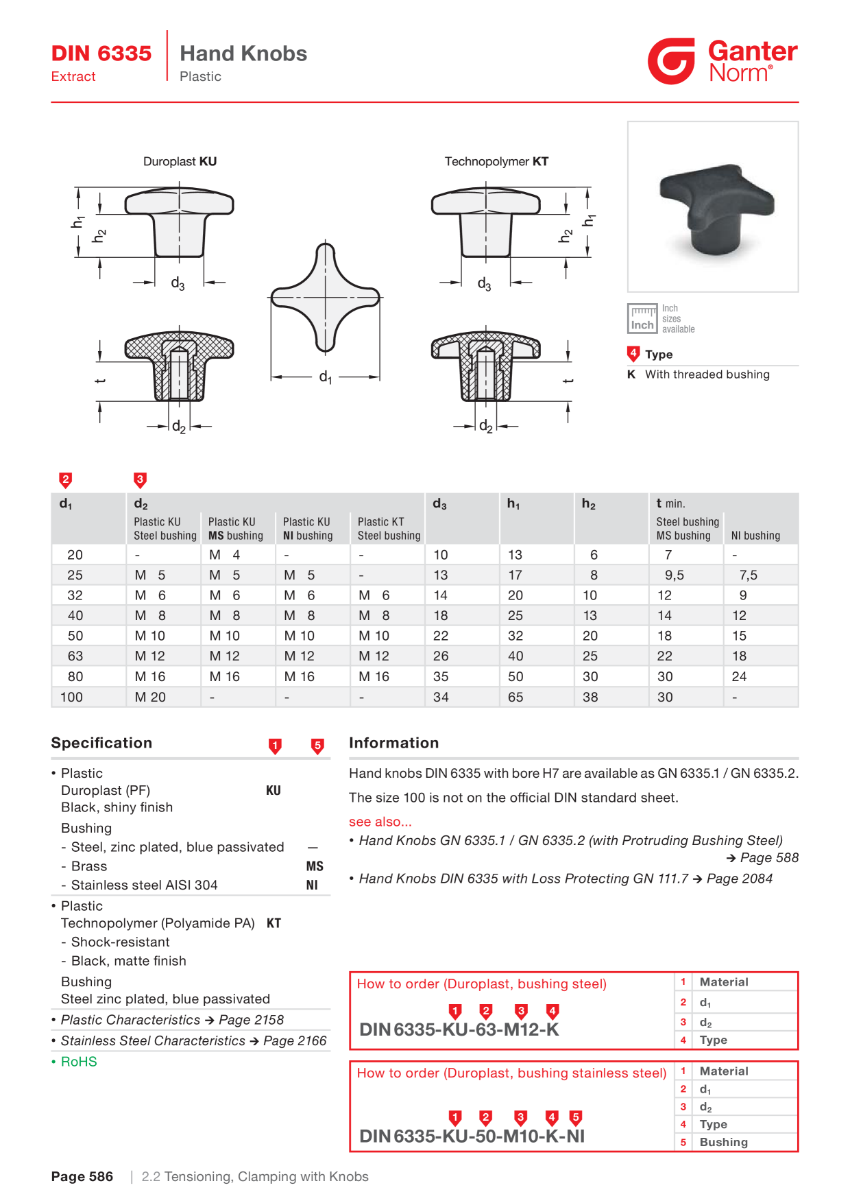 Image d’aperçu du catalogue