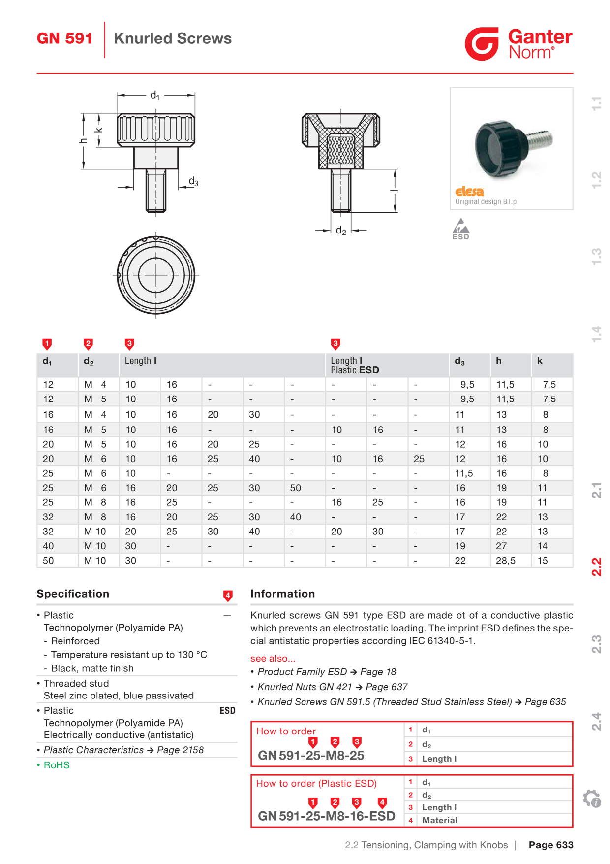 Image d’aperçu du catalogue