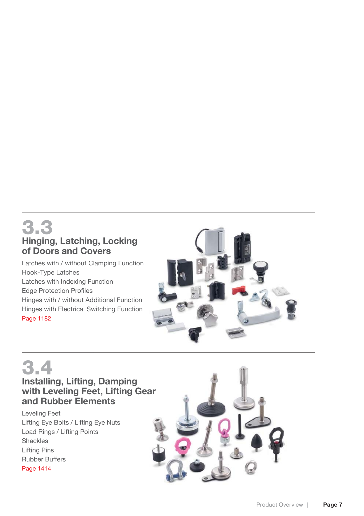 Catalog Overview Image