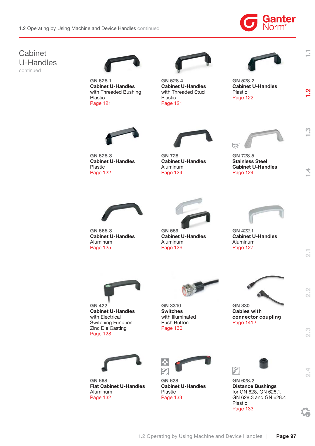 Anteprima del catalogo