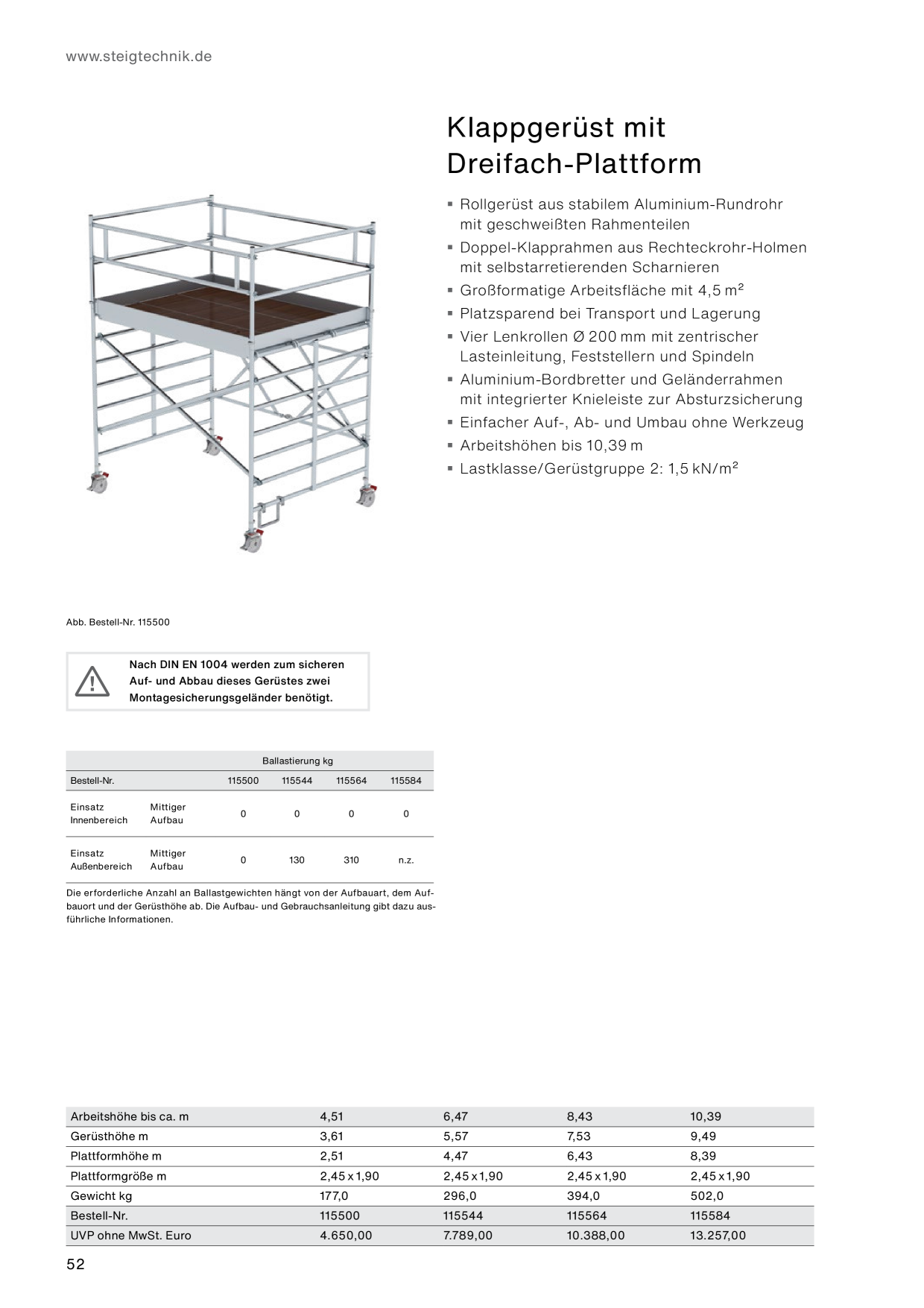 Catalog Overview Image