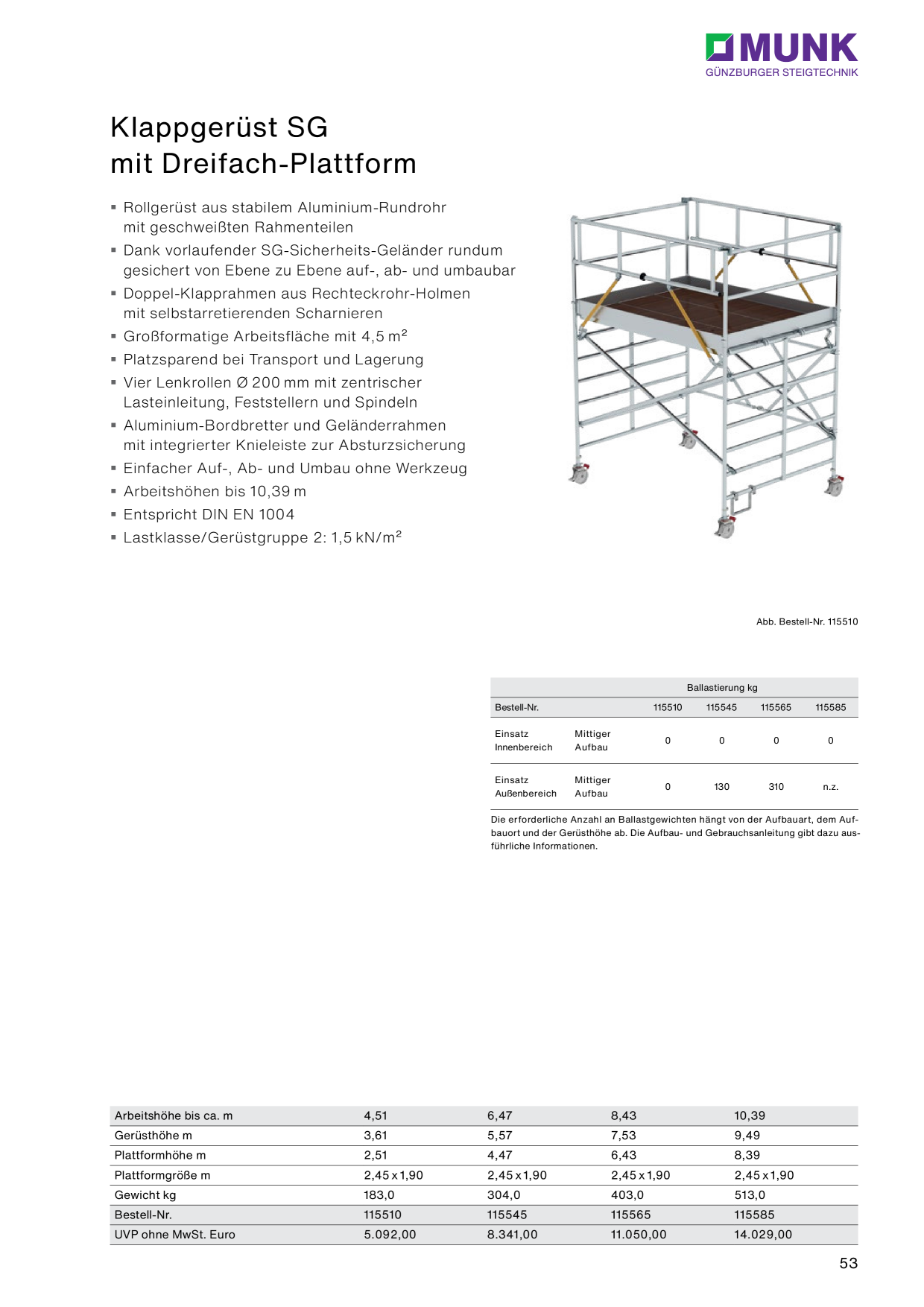 Catalog Overview Image