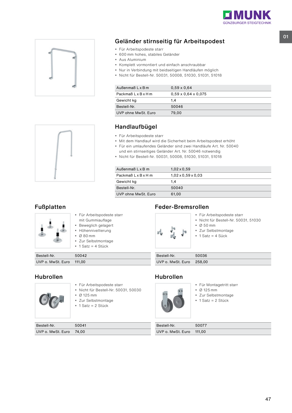 Catalog Overview Image