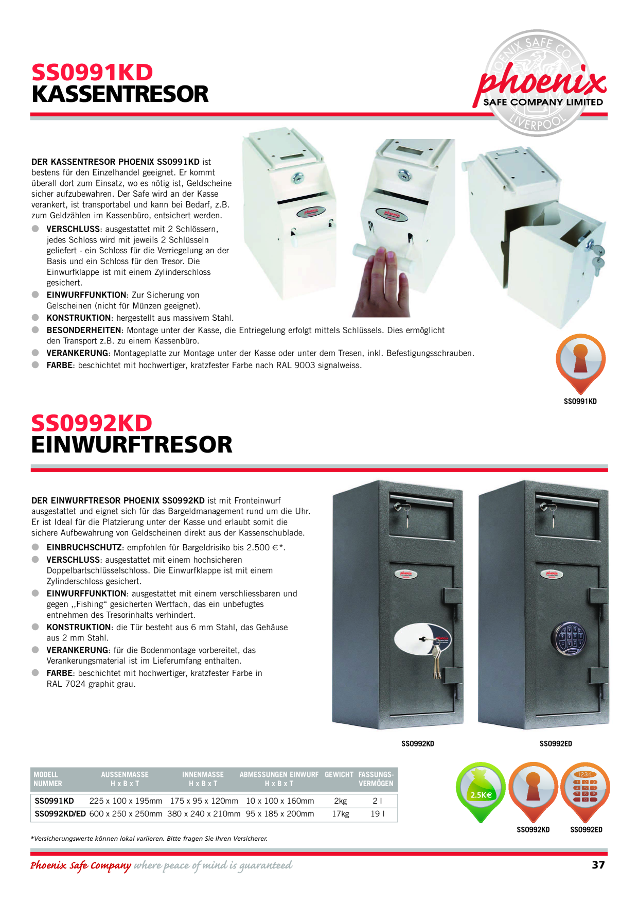 Voorbeeldafbeelding catalogus