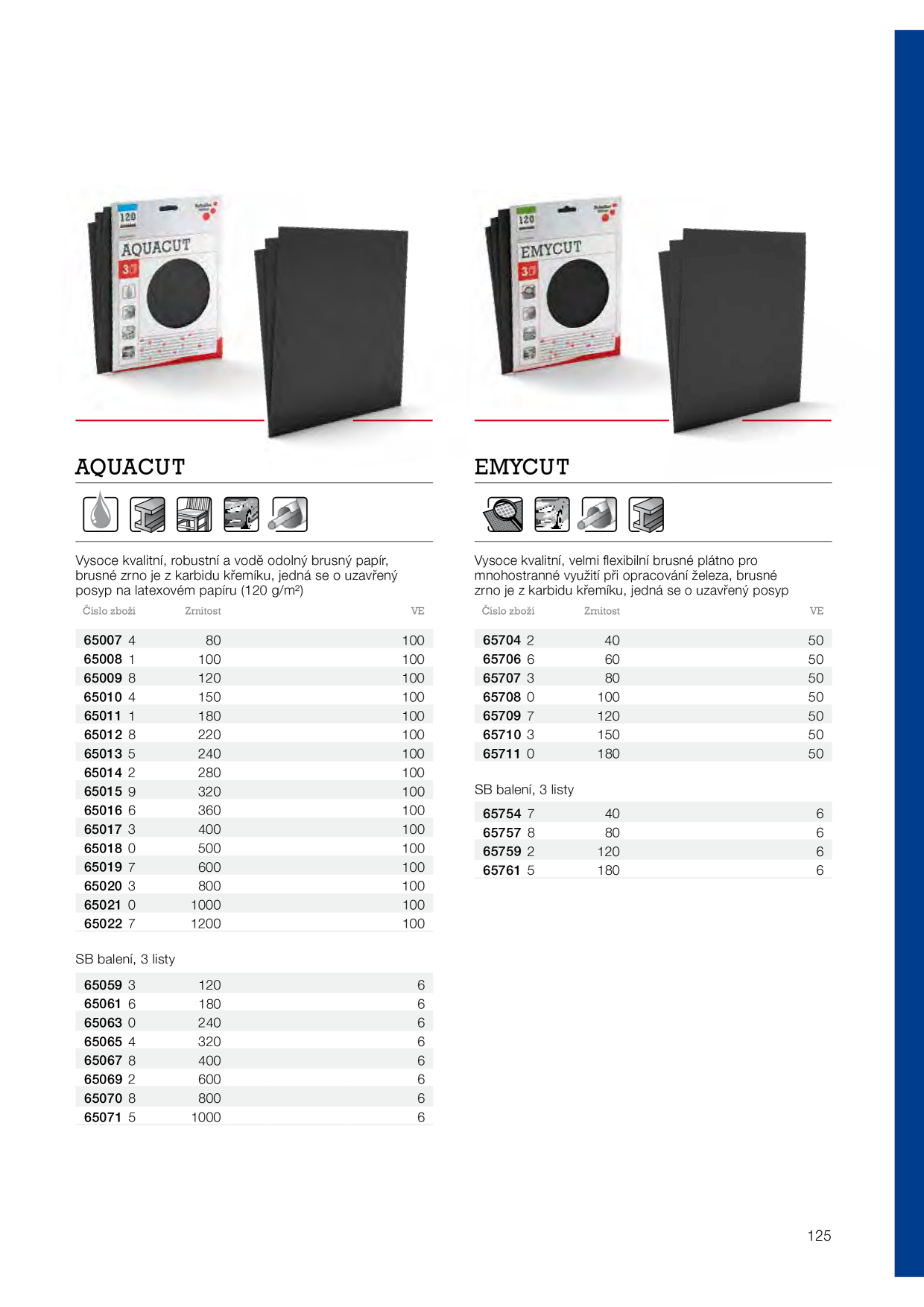Catalog Overview Image