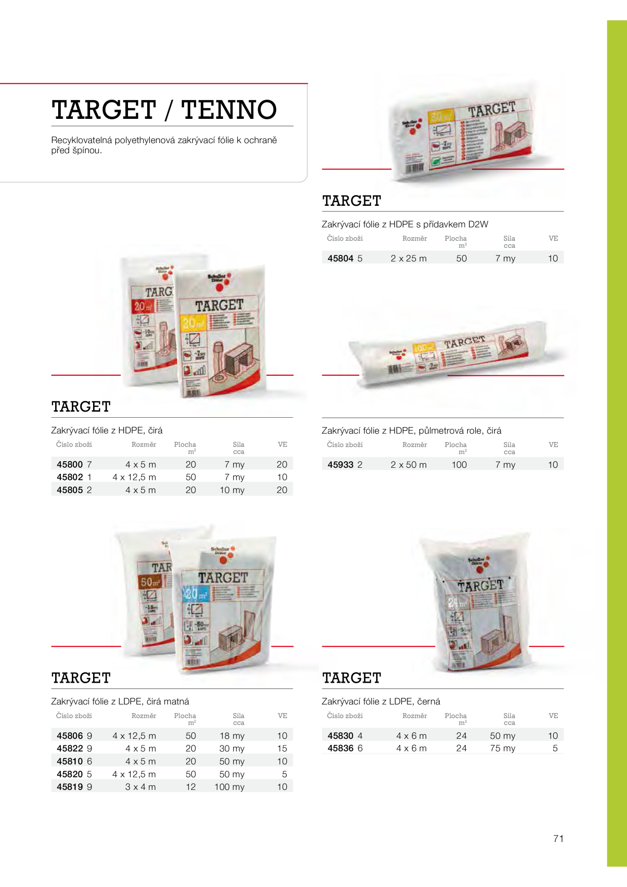Catalog Overview Image