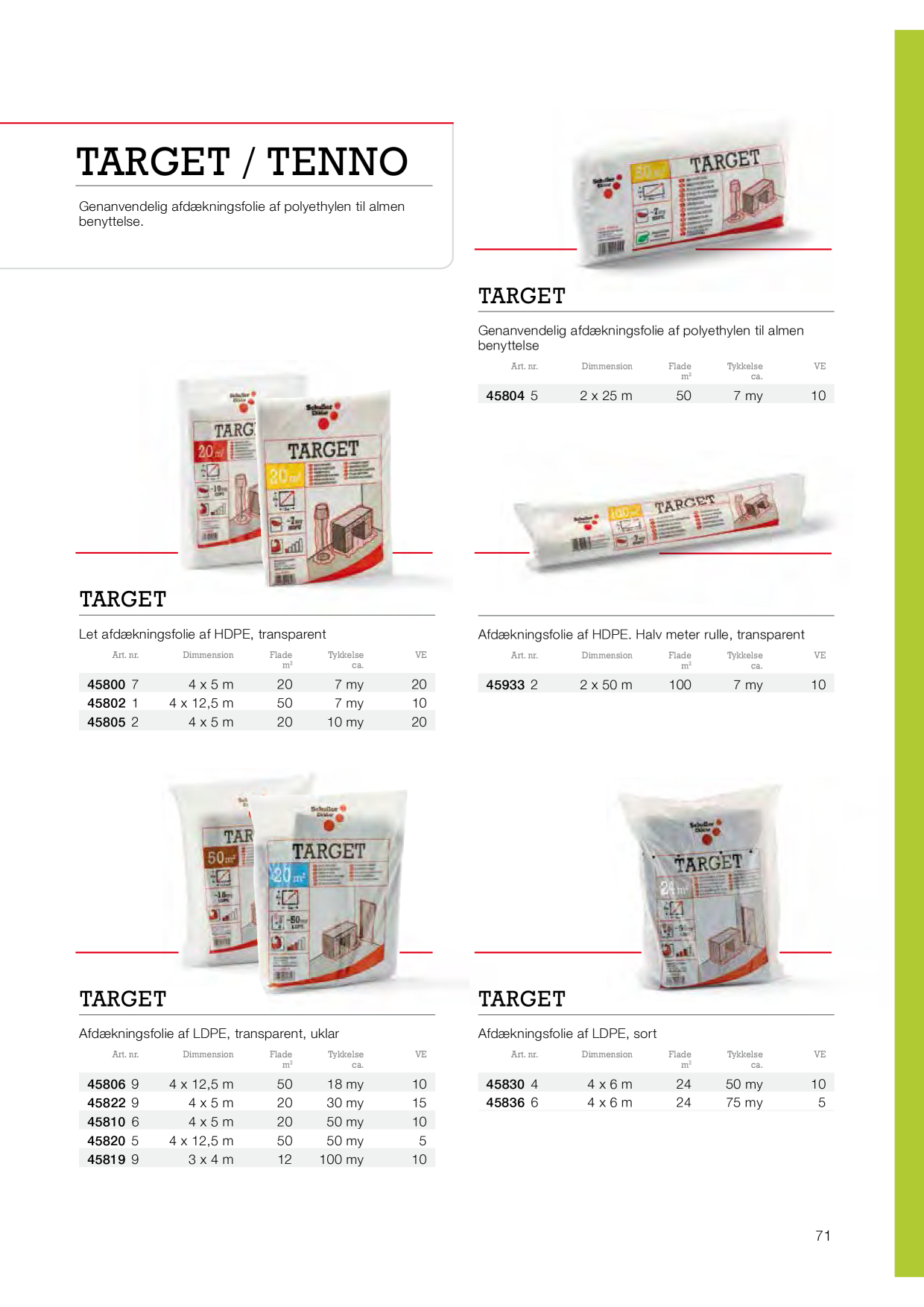 Catalog Overview Image