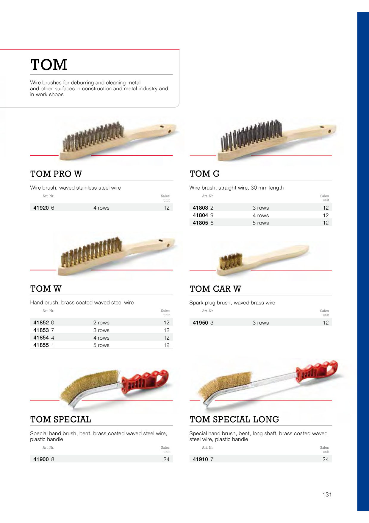Catalog Overview Image