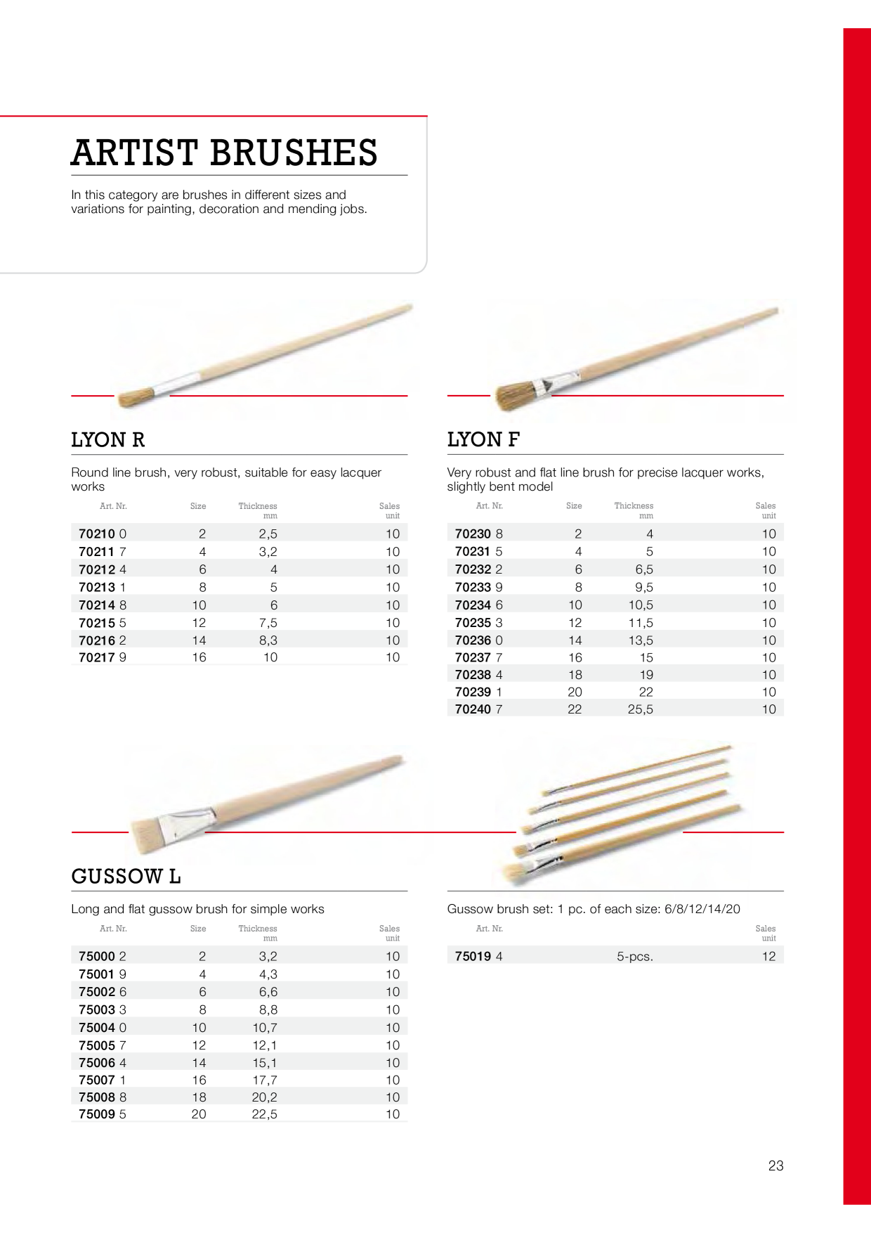 Catalog Overview Image