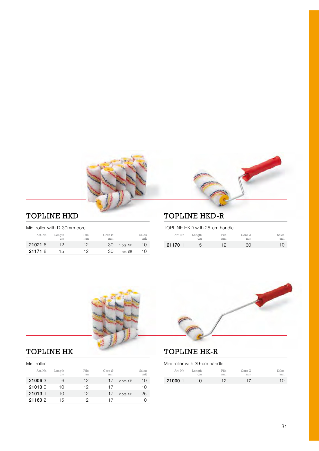 Catalog Overview Image