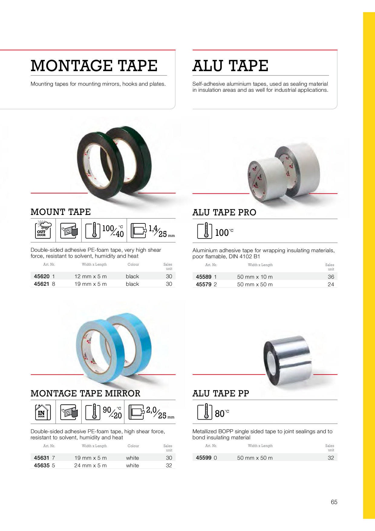 Catalog Overview Image