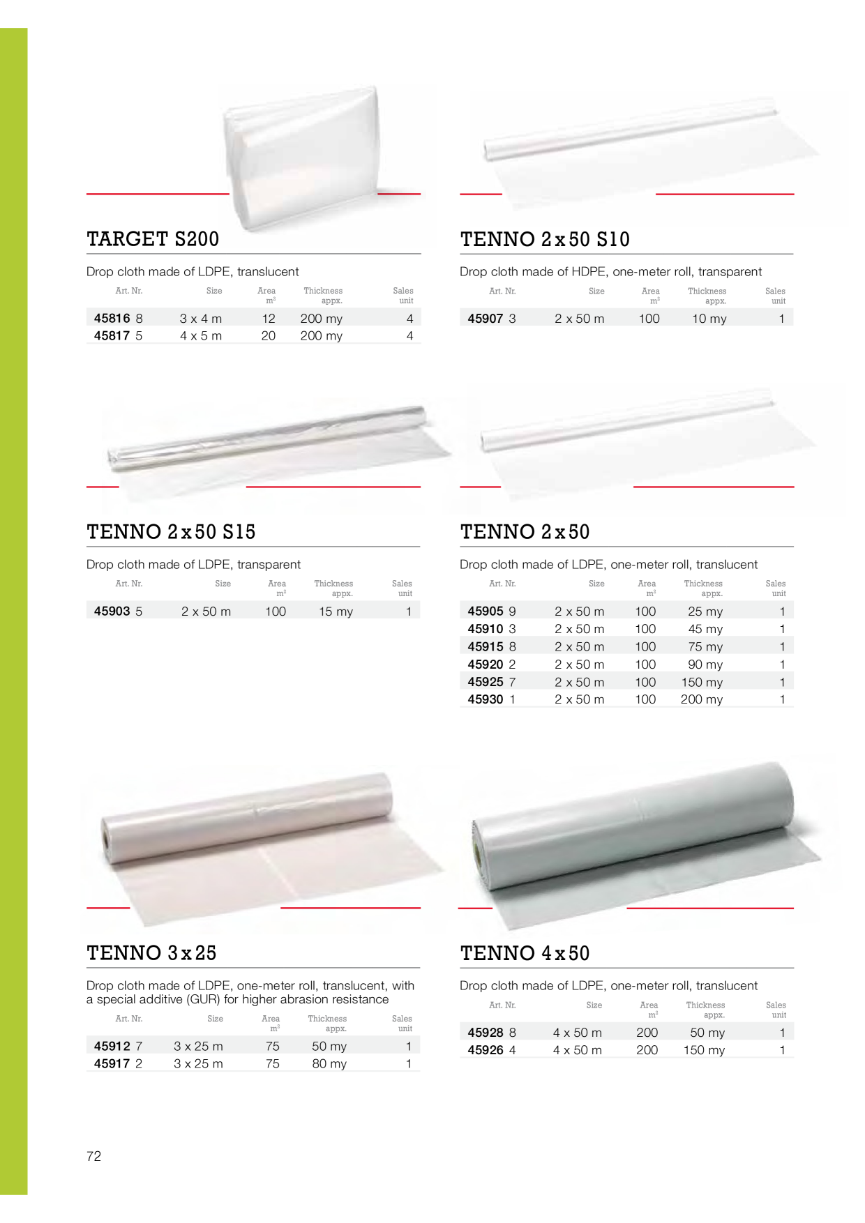 Catalog Overview Image