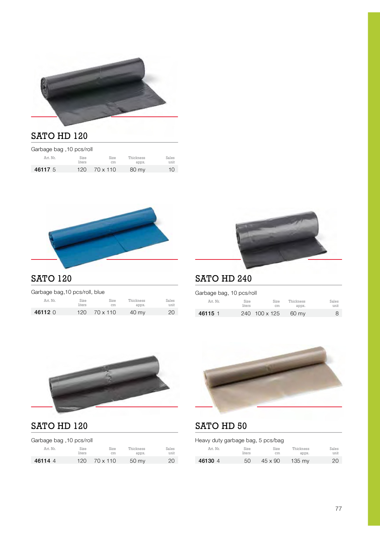 Catalog Overview Image