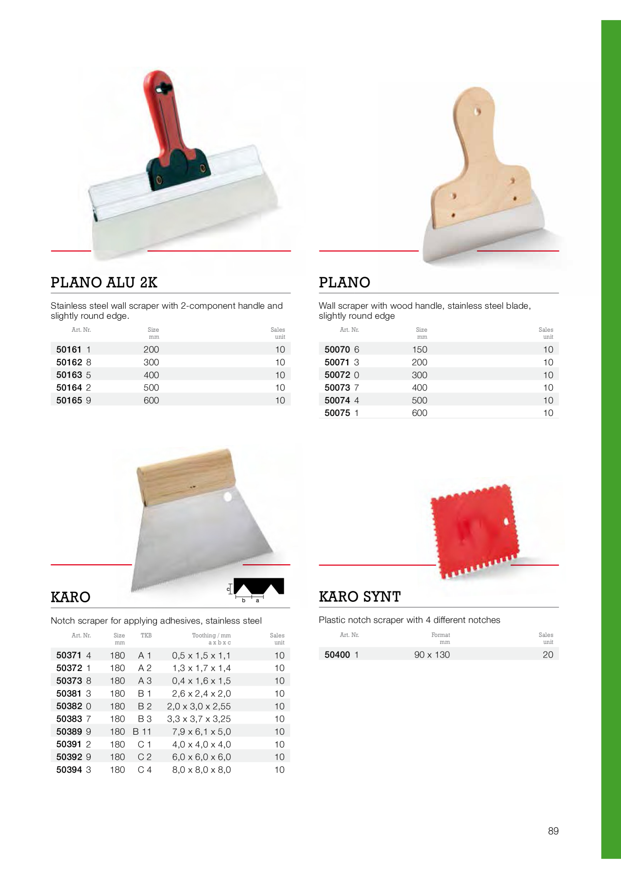 Catalog Overview Image