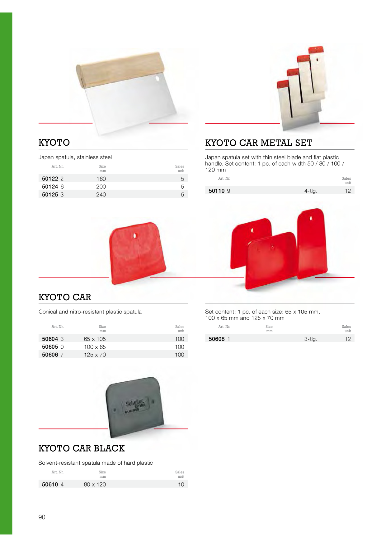 Catalog Overview Image