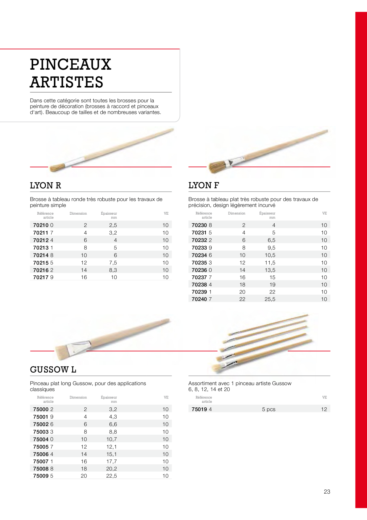 Catalog Overview Image