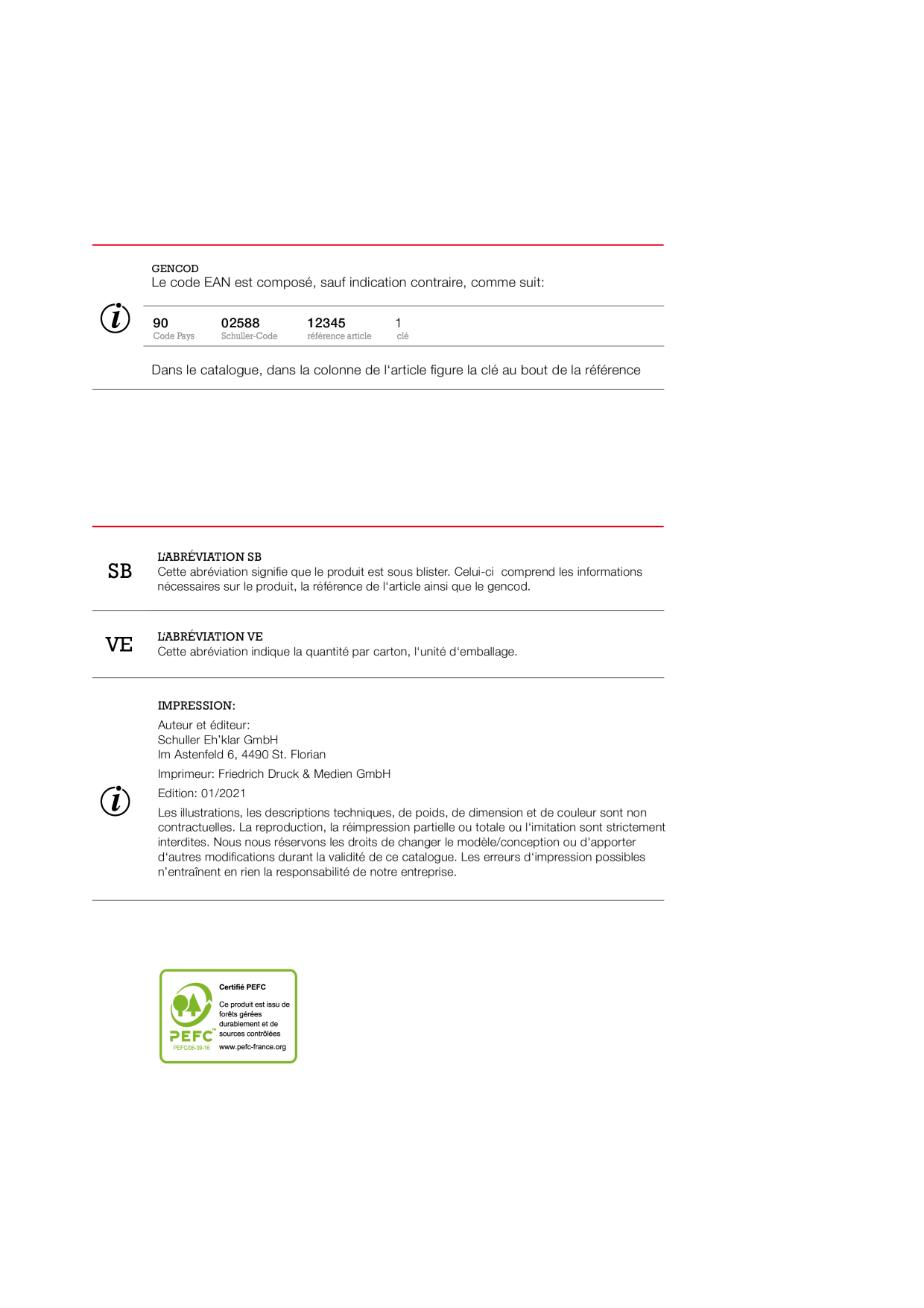 Catalog Overview Image