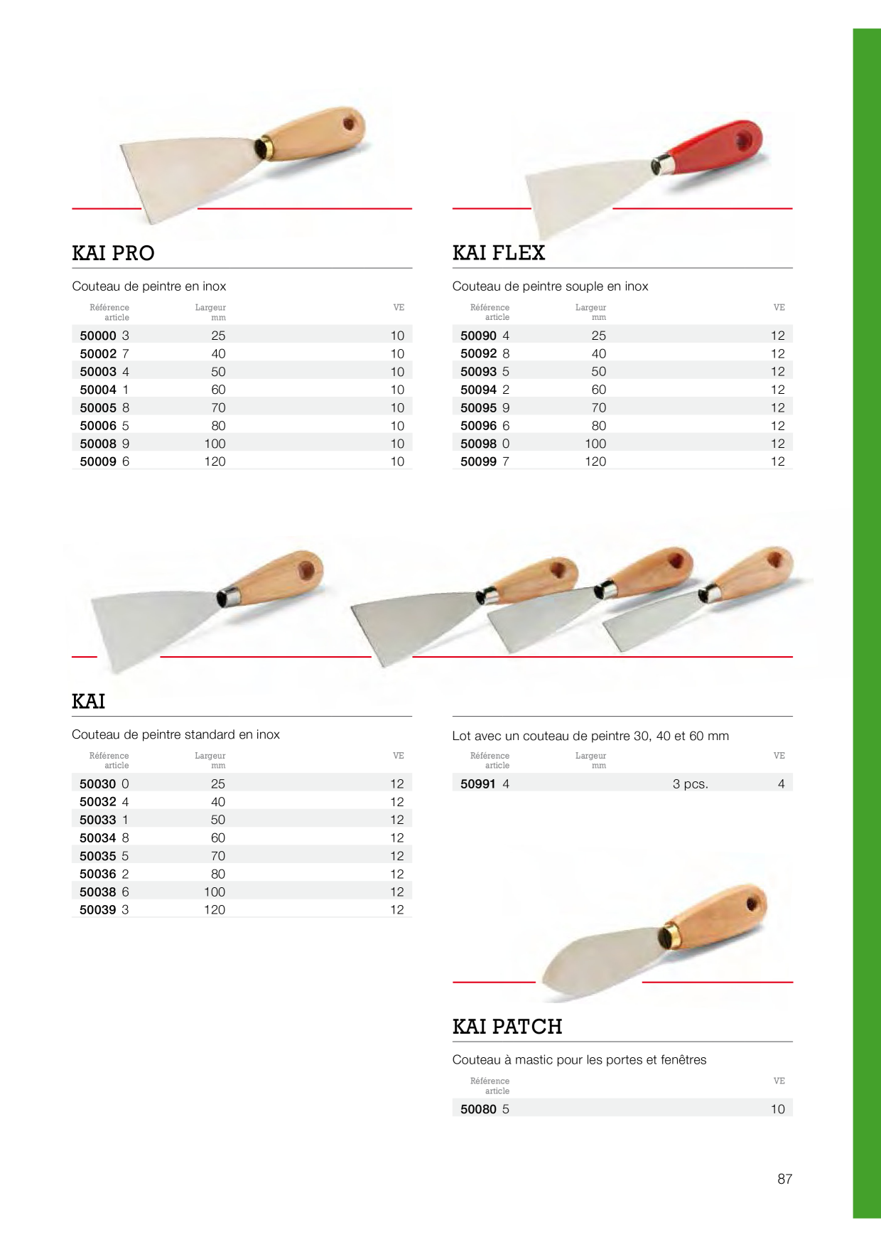 Catalog Overview Image