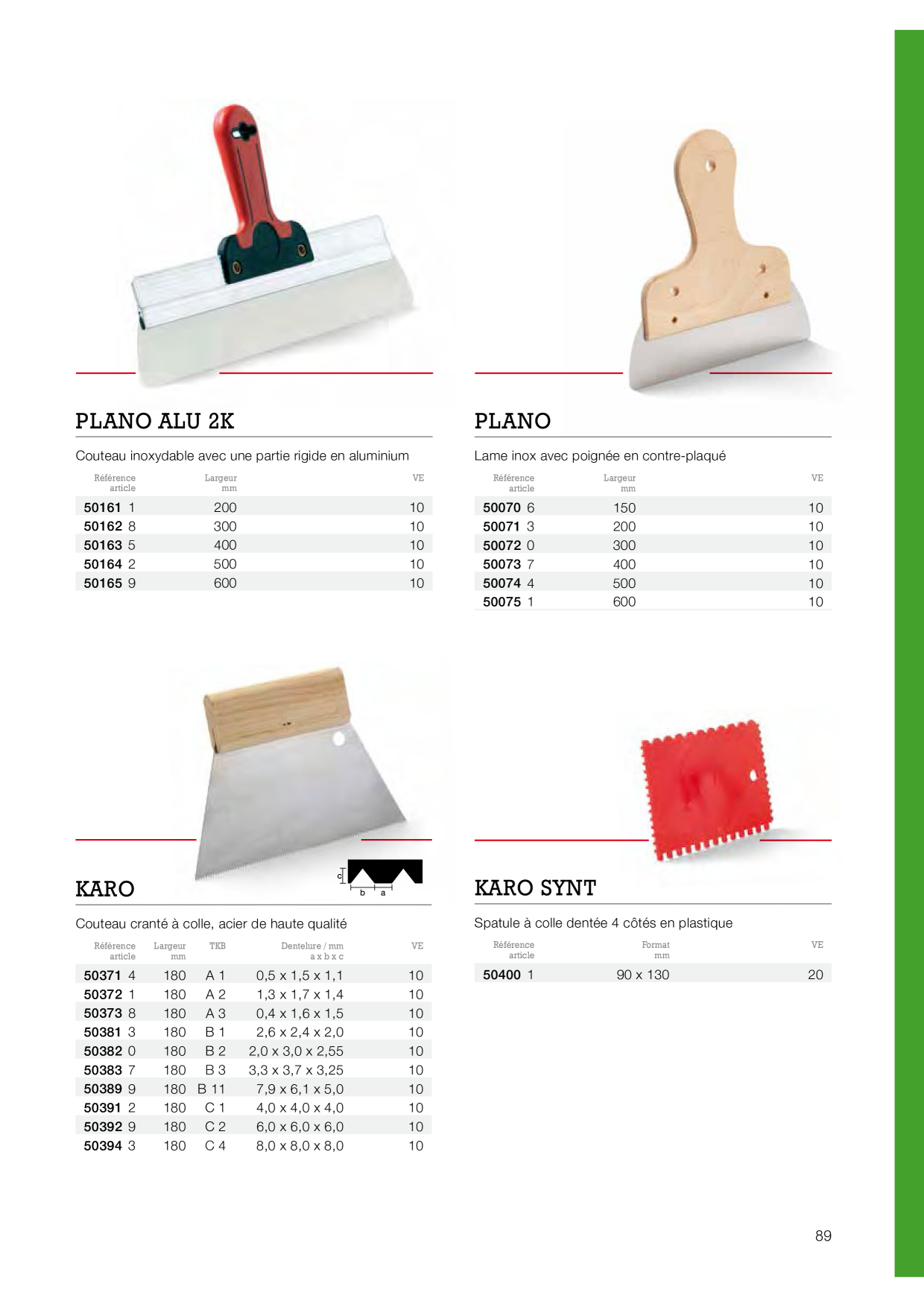 Catalog Overview Image