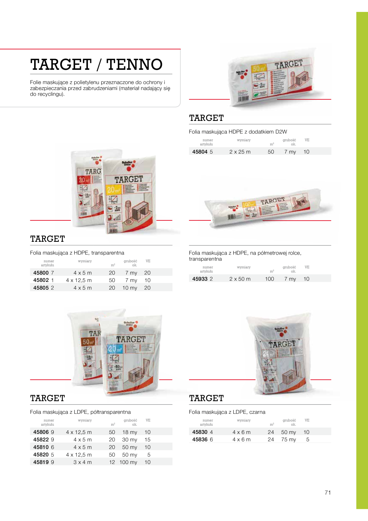 Catalog Overview Image