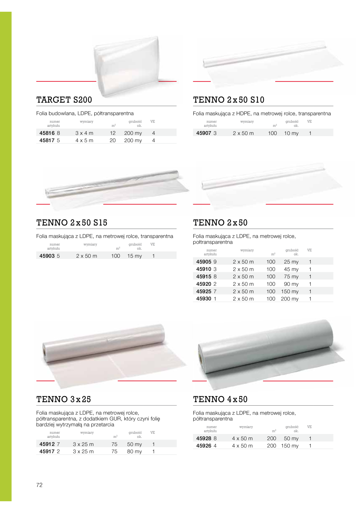 Catalog Overview Image