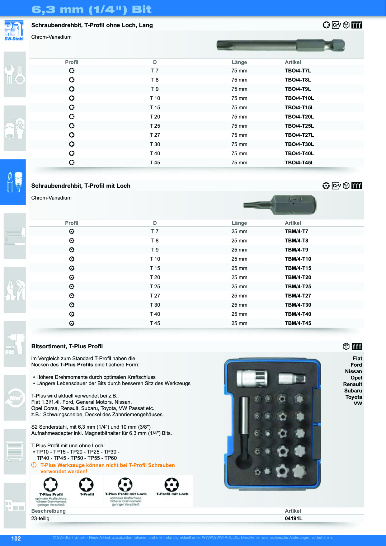 Catalog Overview Image