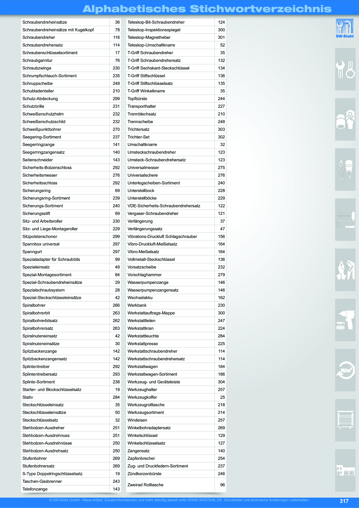 Catalog Overview Image