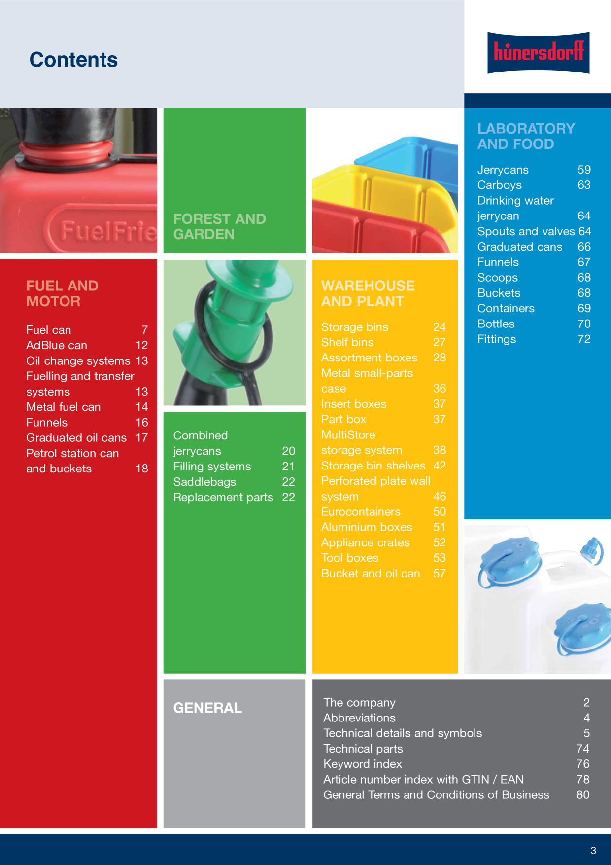 Catalog Overview Image