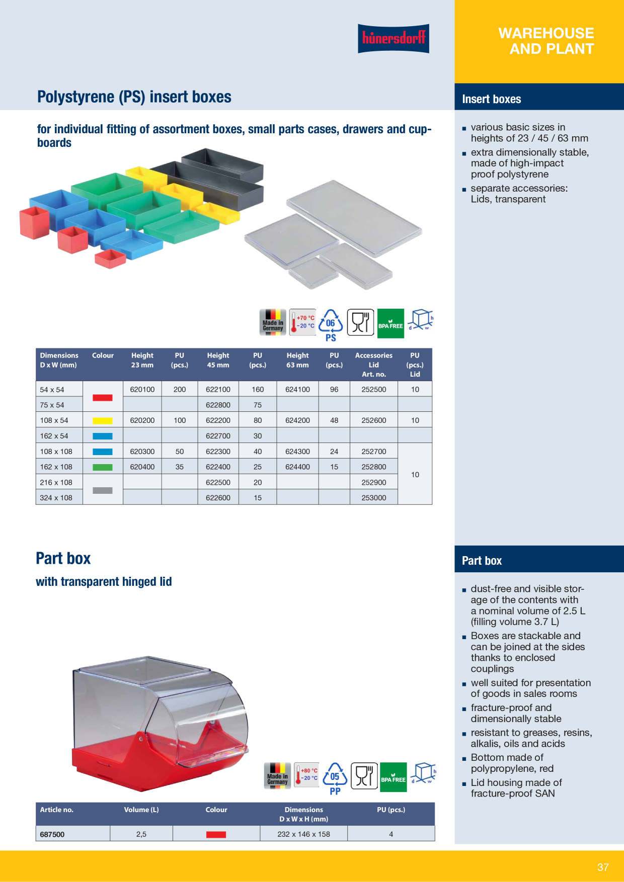Catalog Overview Image