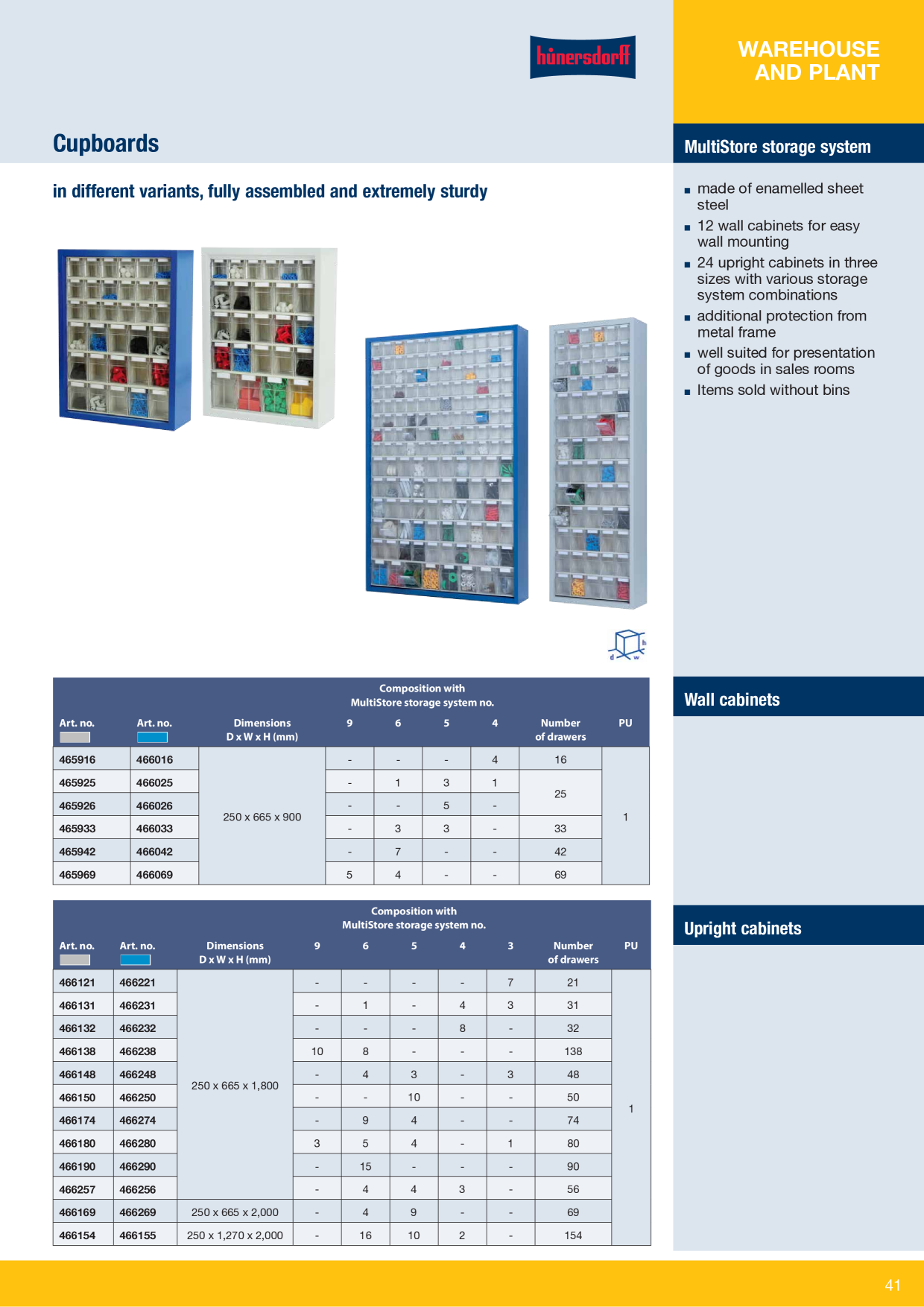 Catalog Overview Image