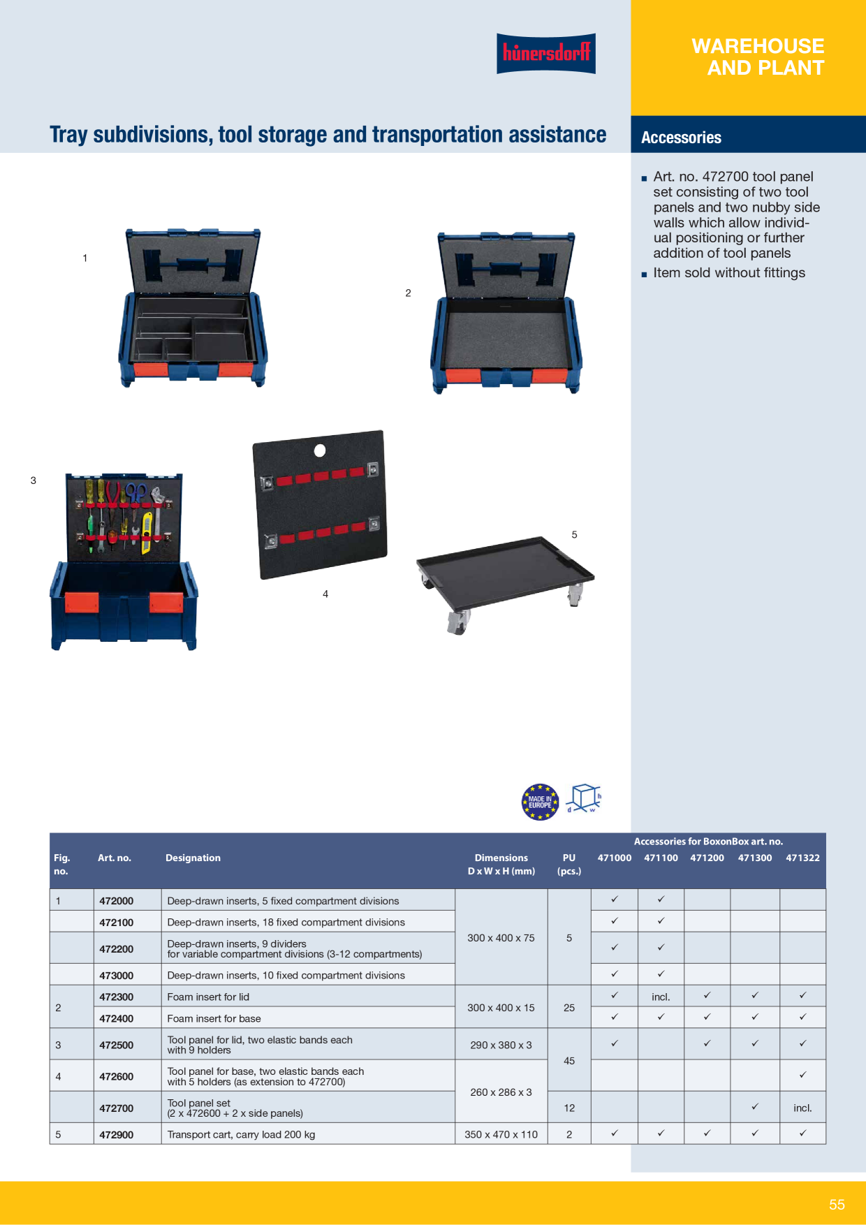 Catalog Overview Image