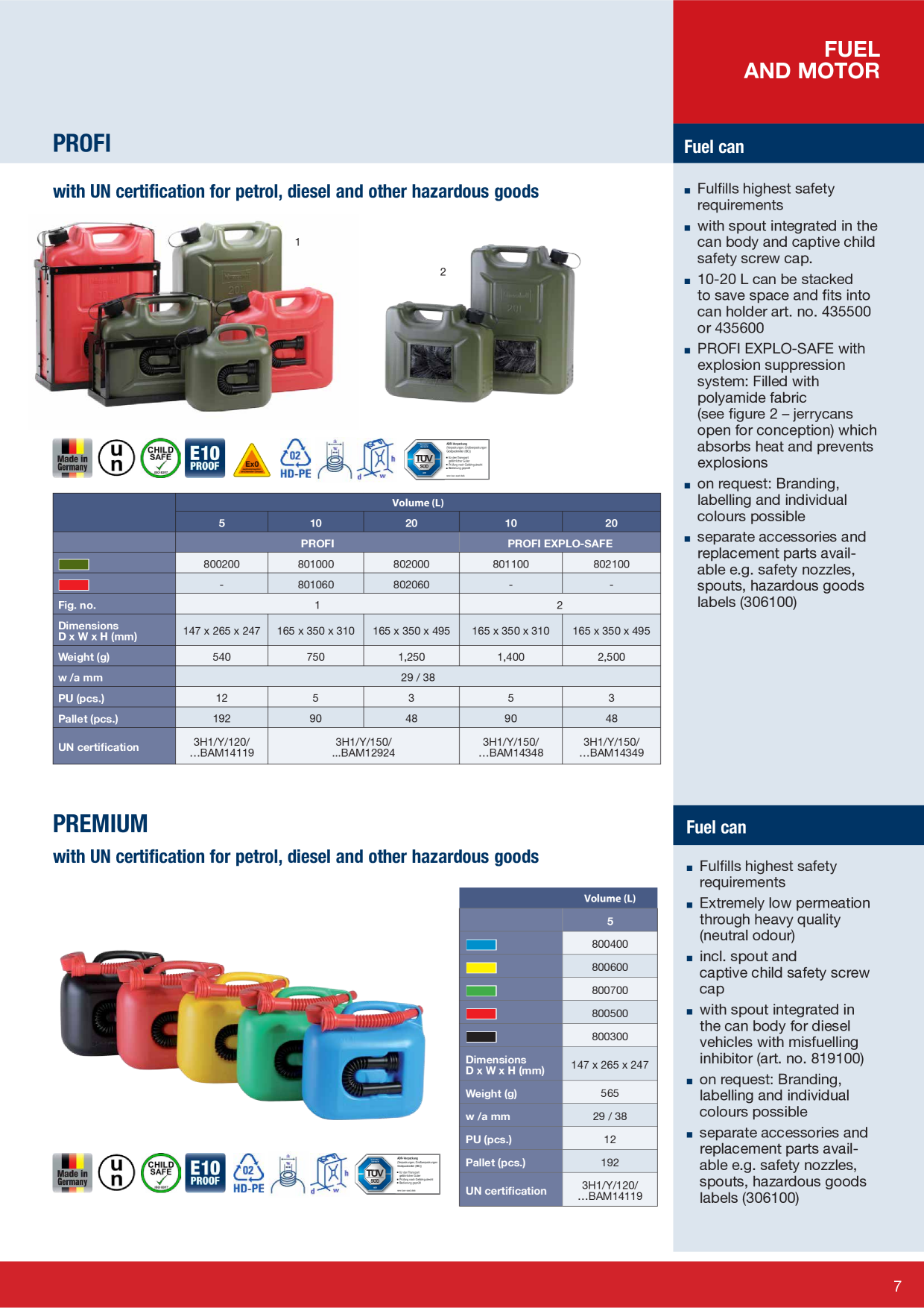 Catalog Overview Image