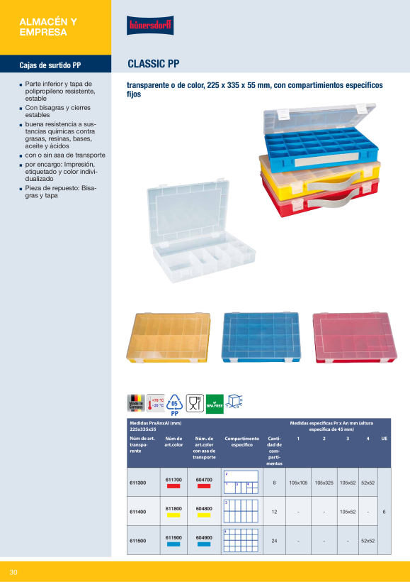 Hünersdorff Sort-kasten PS-MINI, 18 Fächer,120x210x36 mm 616400