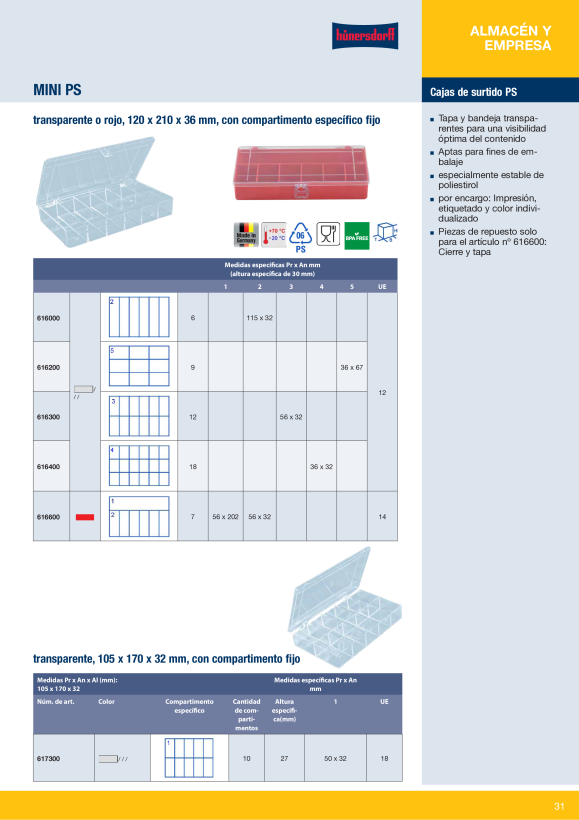 Hünersdorff Sort-kasten PS-MINI, 18 Fächer,120x210x36 mm 616400