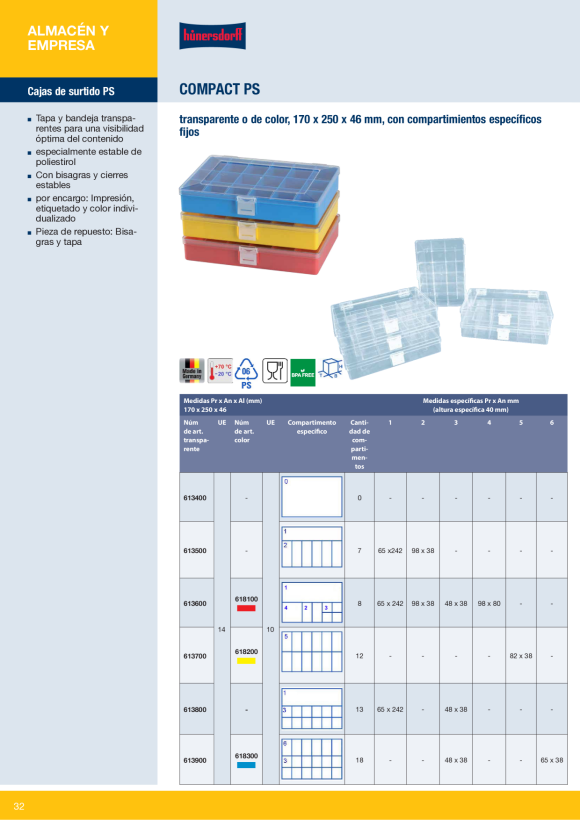 Hünersdorff Sort-kasten PS-COMPACT, 0 Fächer,170x250x46 mm 613400
