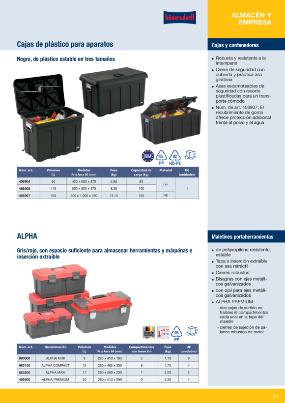 Hünersdorff Werkzeugkoffer ALPHA COMPACT aus PP,grau/rot, 260x485x230 mm 663100