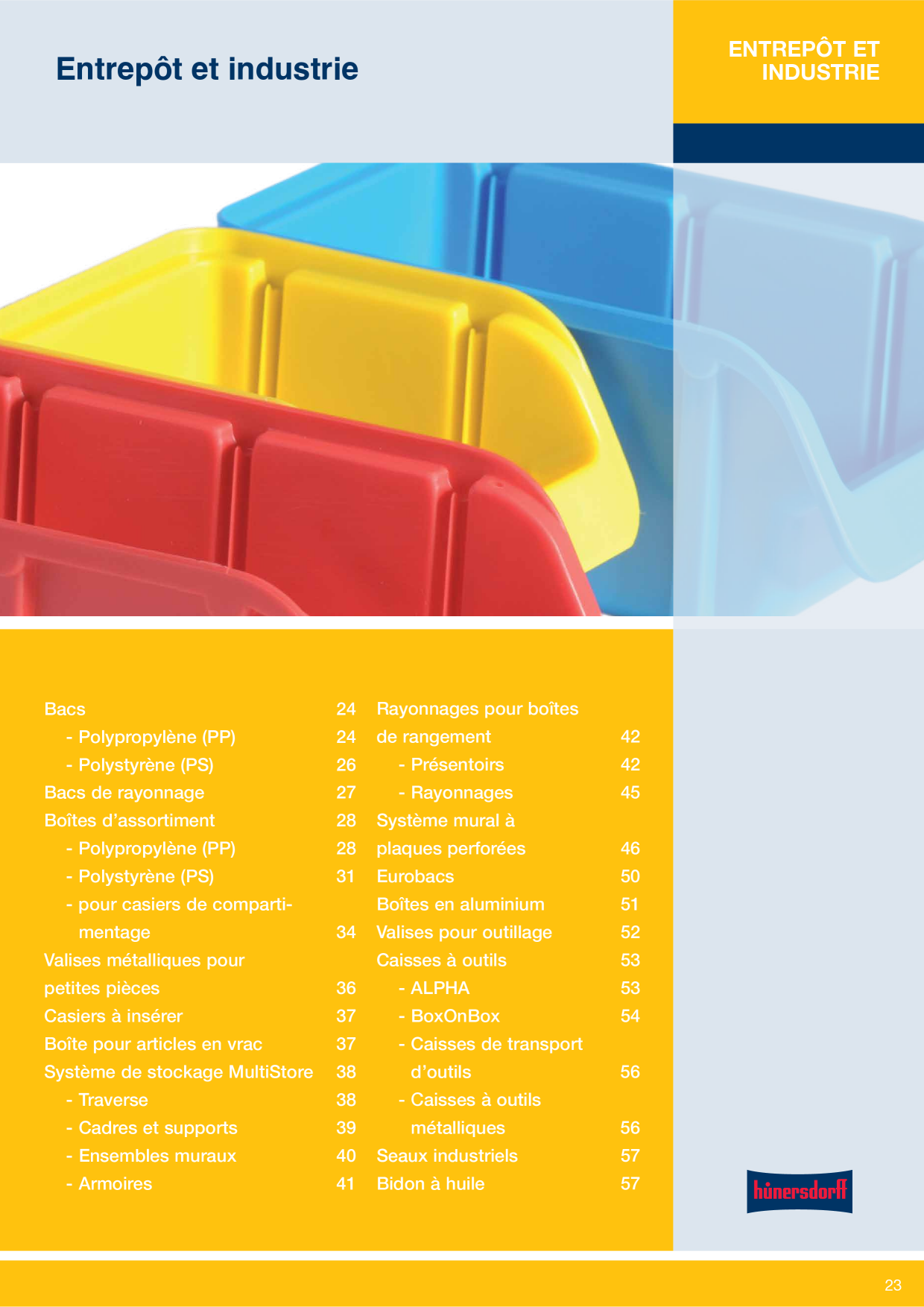 Catalog Overview Image