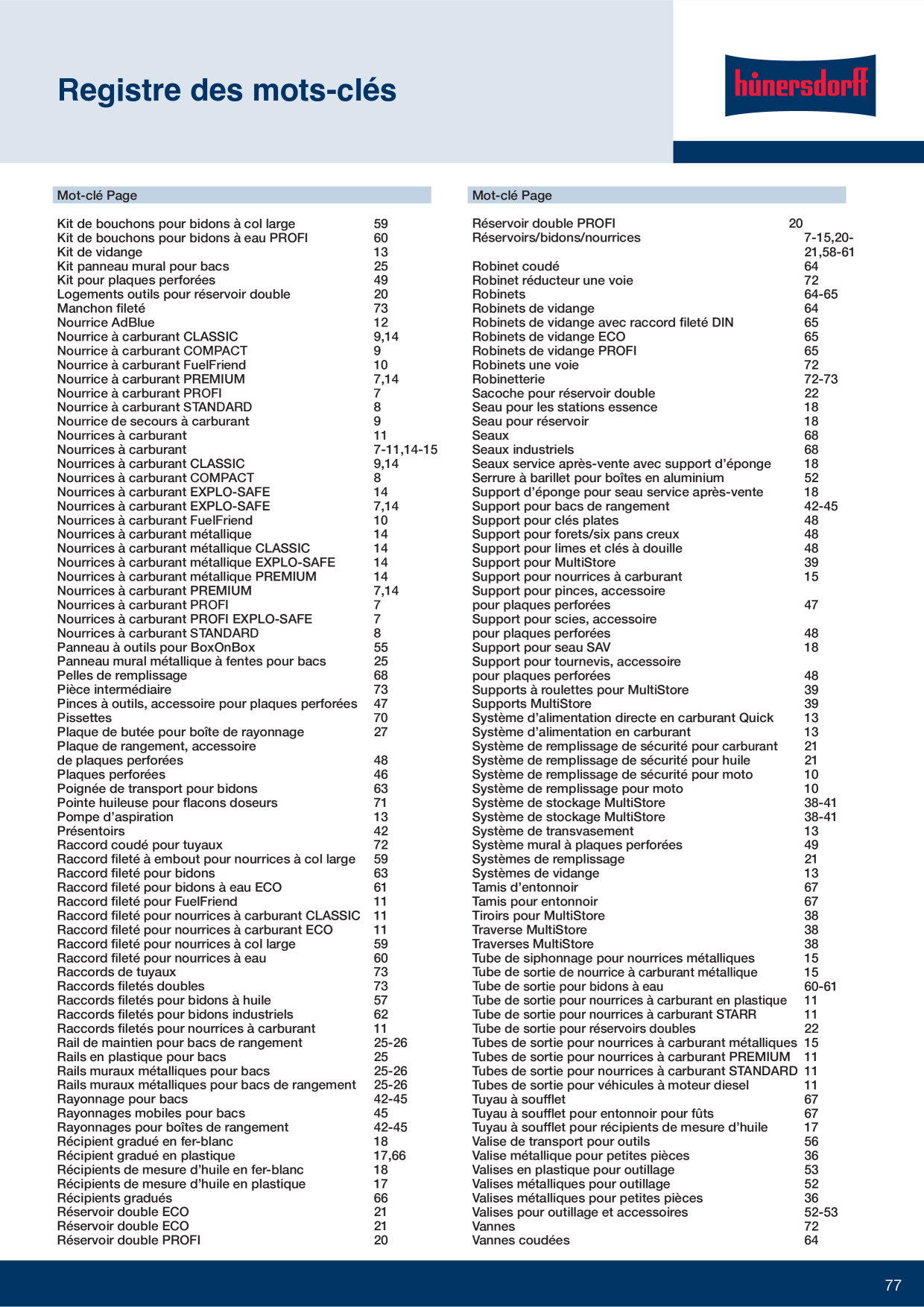 Catalog Overview Image