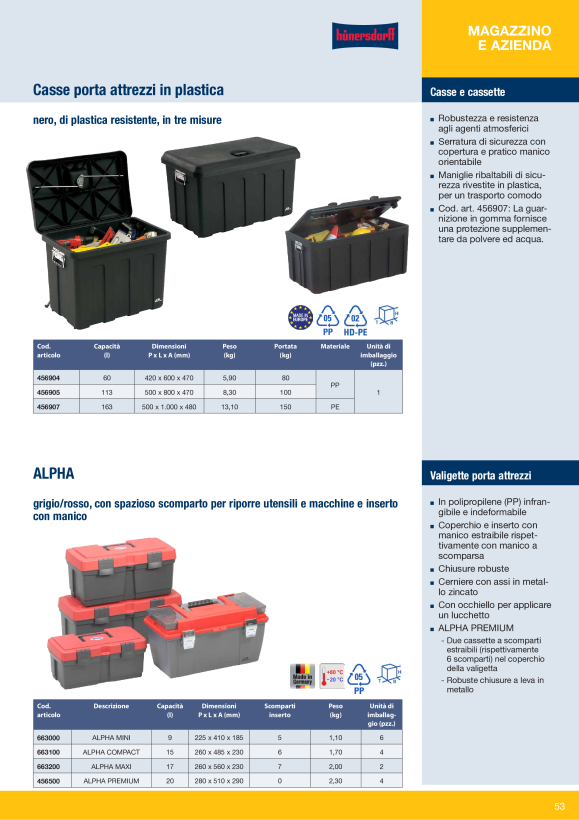 Hünersdorff Werkzeugkoffer ALPHA COMPACT aus PP,grau/rot, 260x485x230 mm 663100