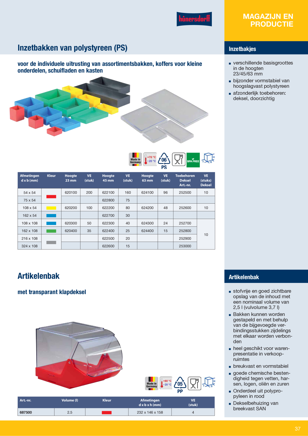 Catalog Overview Image