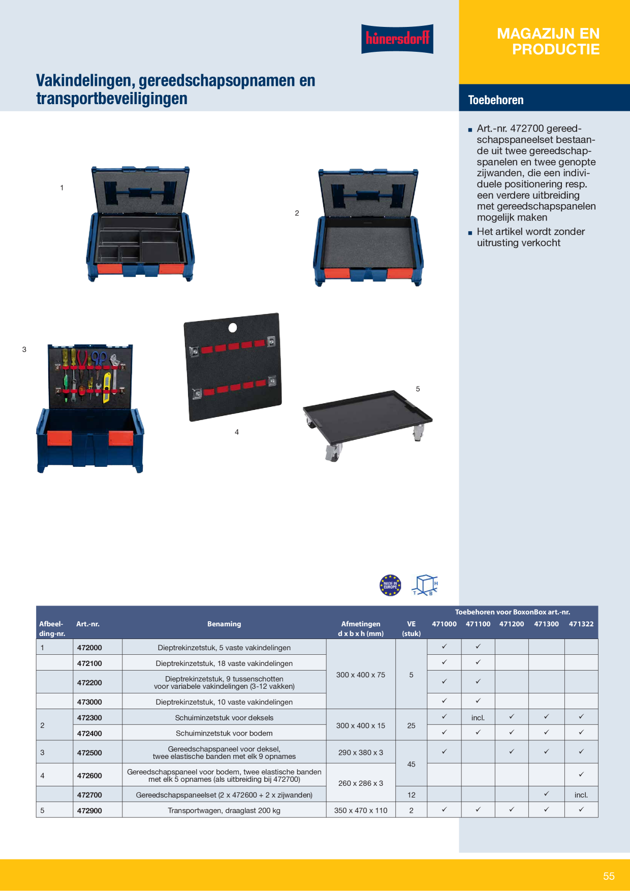 Catalog Overview Image