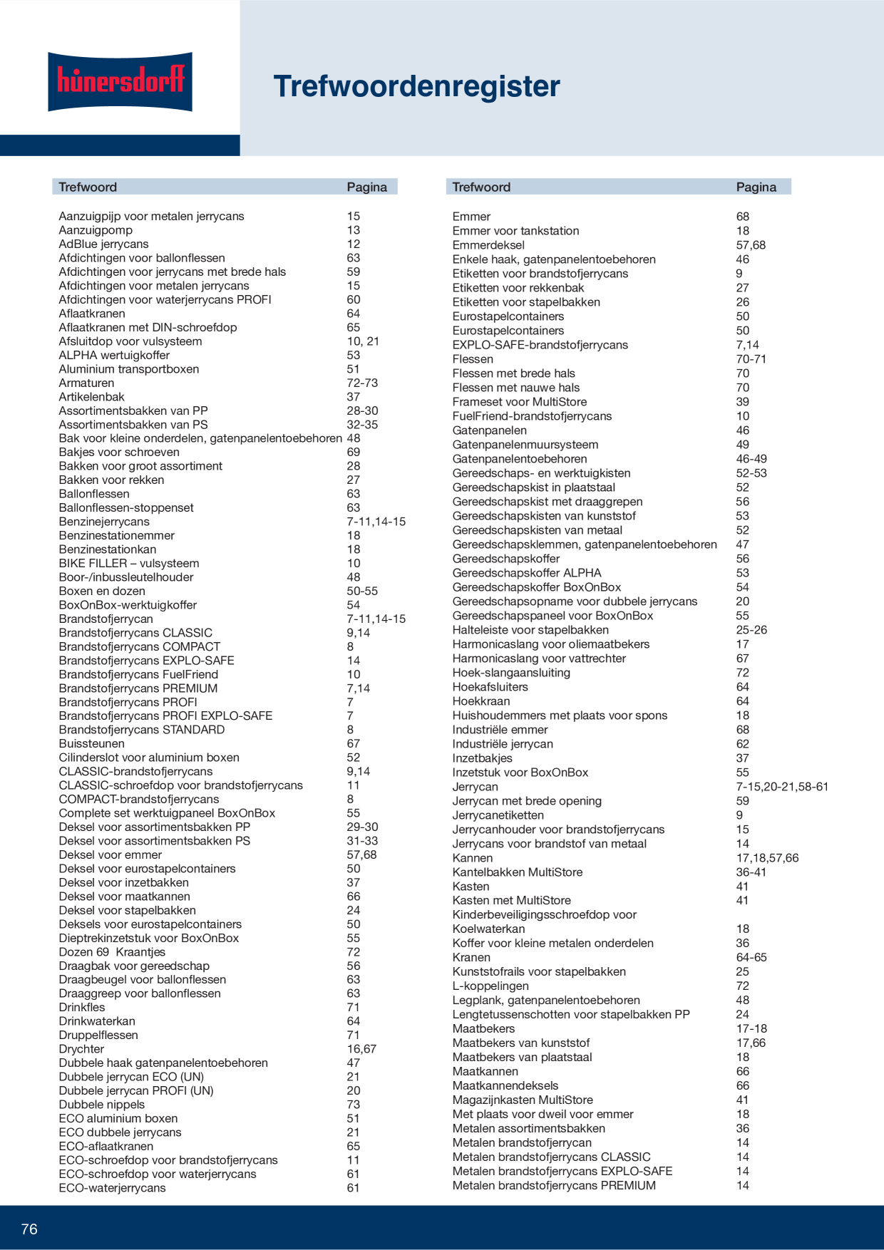Catalog Overview Image