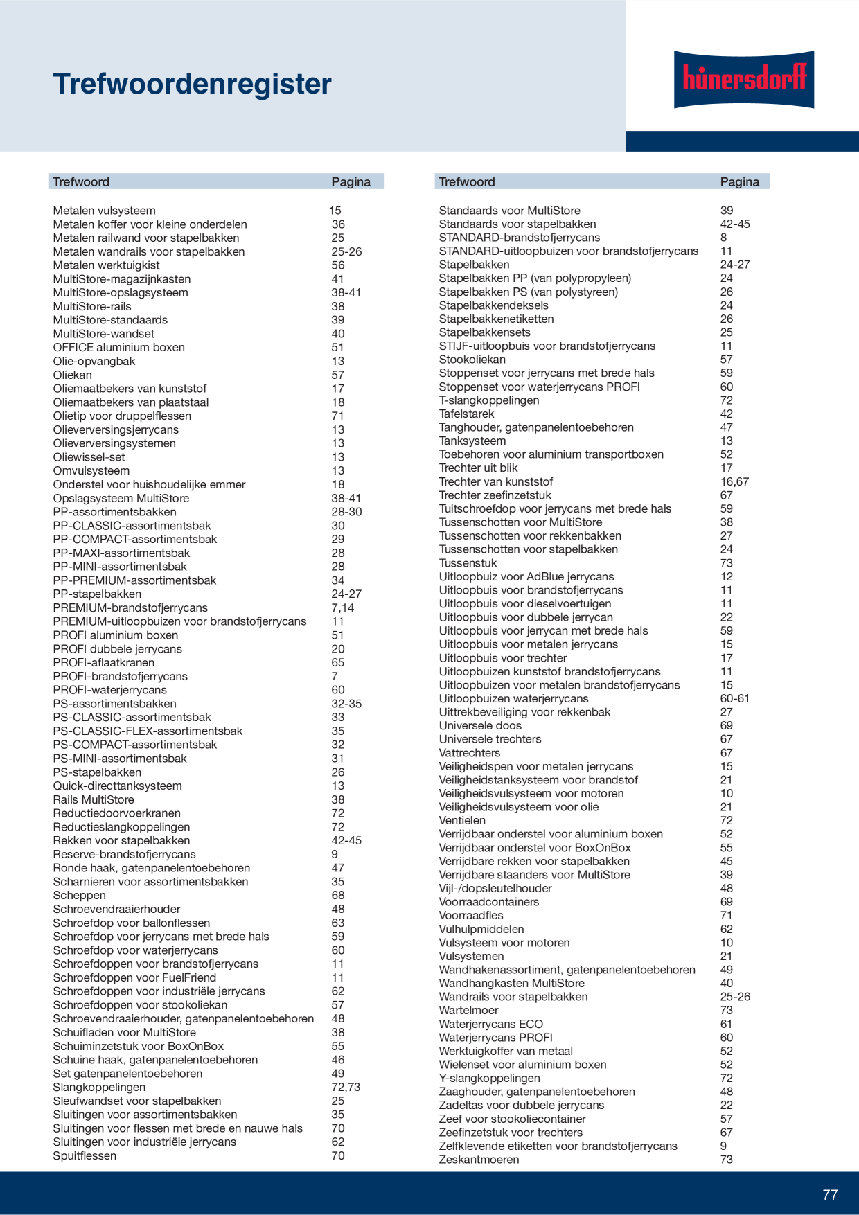 Catalog Overview Image
