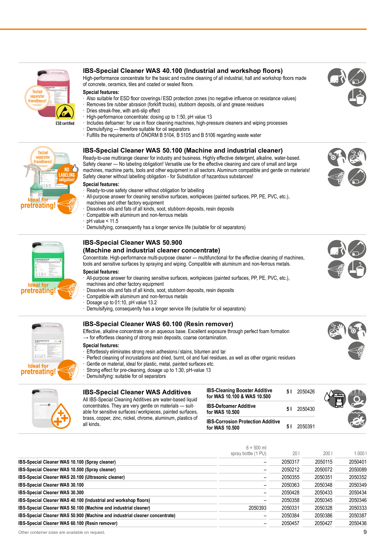 Catalog Overview Image