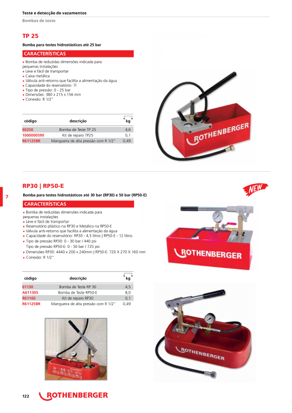 Rothenberger RP30, manuais 61130